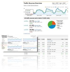 Posicionamiento web Málaga